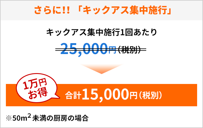 さらに！！「キックアス集中施行」