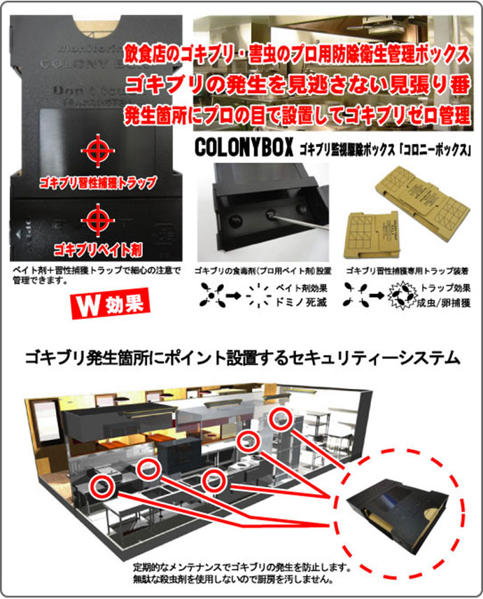 ゴキブリ発生箇所にポイント設置するセキュリティーシステム